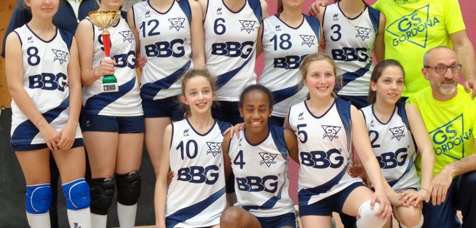 Finali giovanili territoriali