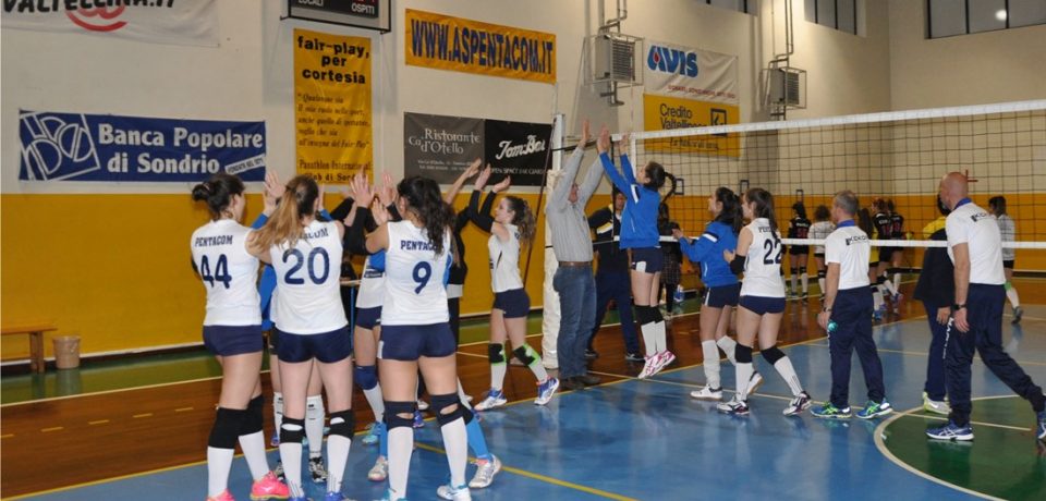 Corso regionale per Allenatori di Secondo Grado-3° Livello giovanile