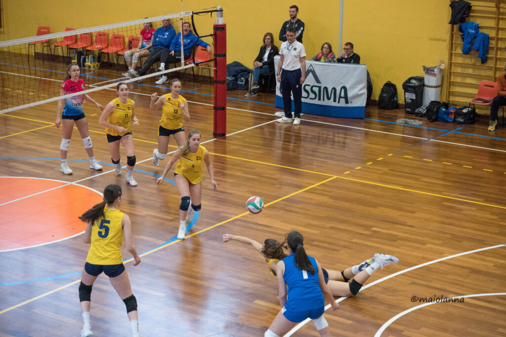 fase gioco finali U18 F 2025 26 ct Sondrio