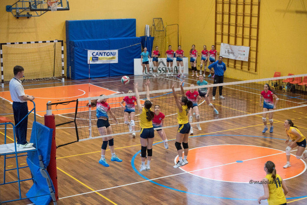 fase gioco finali U18 F 2025 26 ct Sondrio