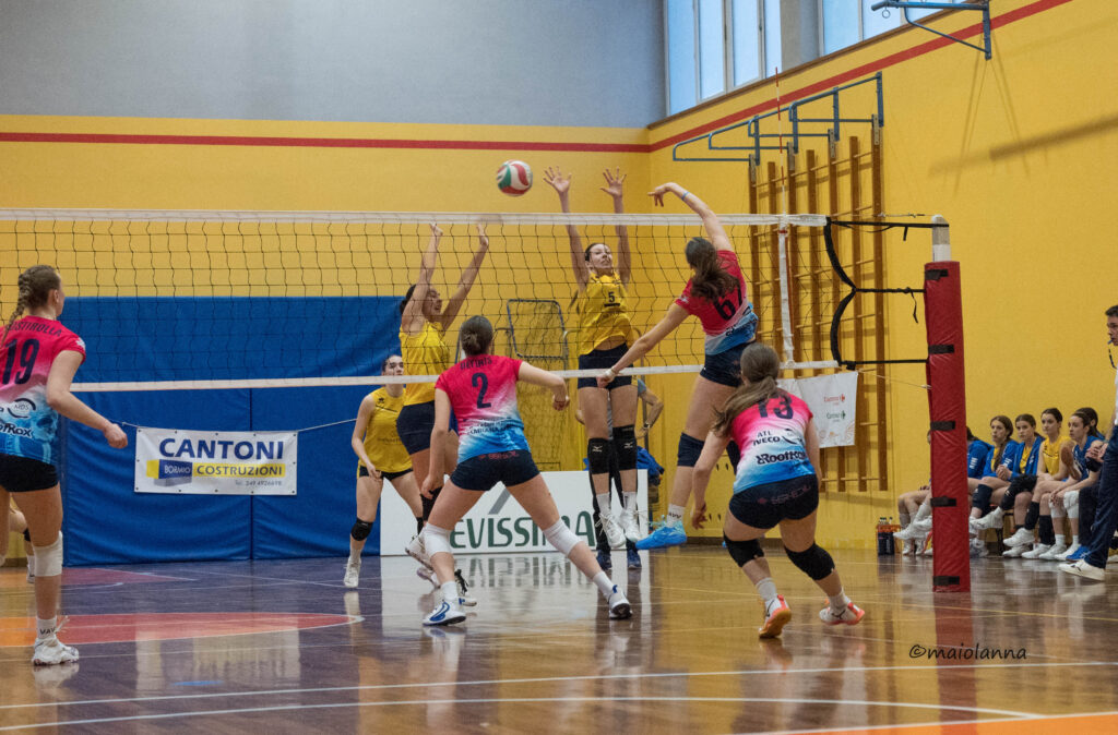 fase gioco finali U18 F 2025 26 ct Sondrio